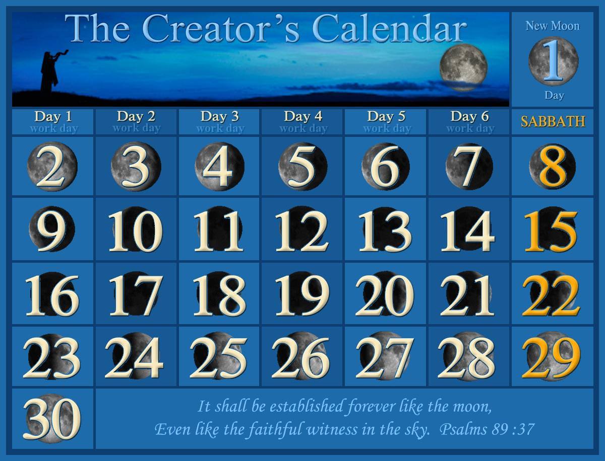 The Creator's Scriptural Calendar