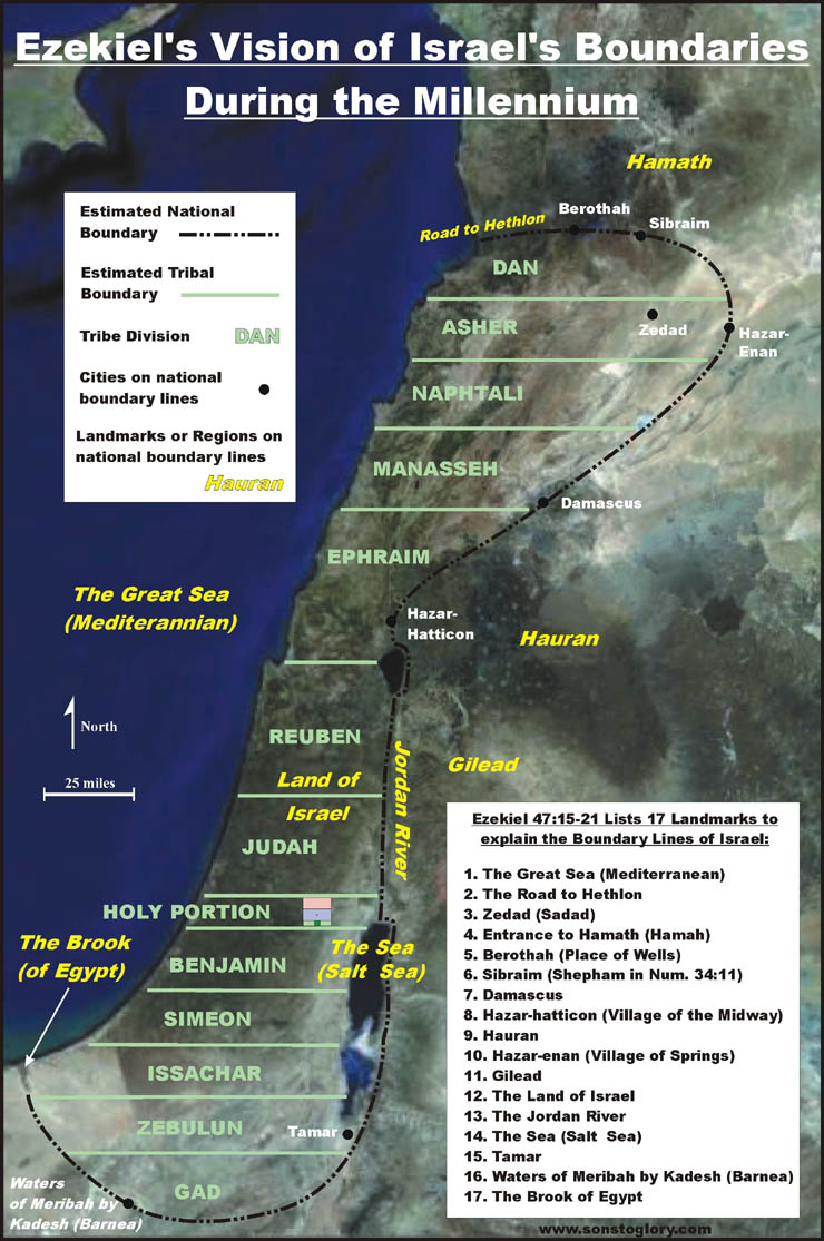Ezekiels Satellite Map In the Millennium